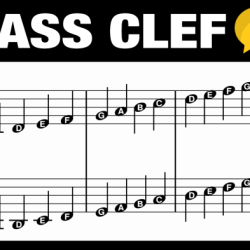 D major triad bass clef