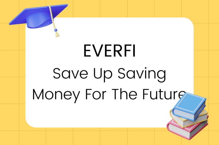 Planning for your future everfi answers