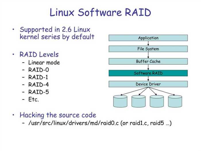 Lab 5-5 testing mode install hardware raid