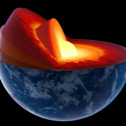 Mantle outer crust