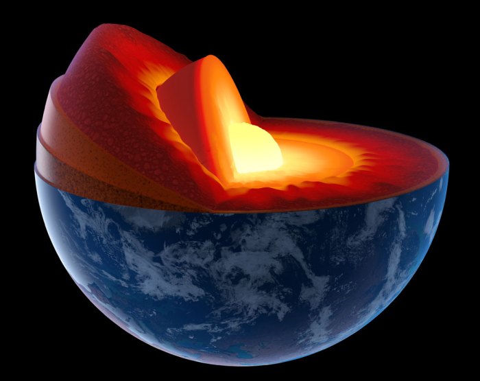 Mantle outer crust