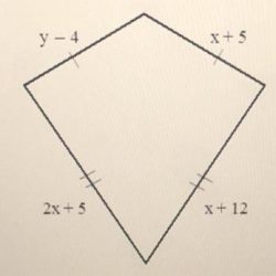 Find the values of the variables in this kite