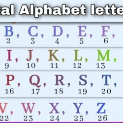 Alphabetical