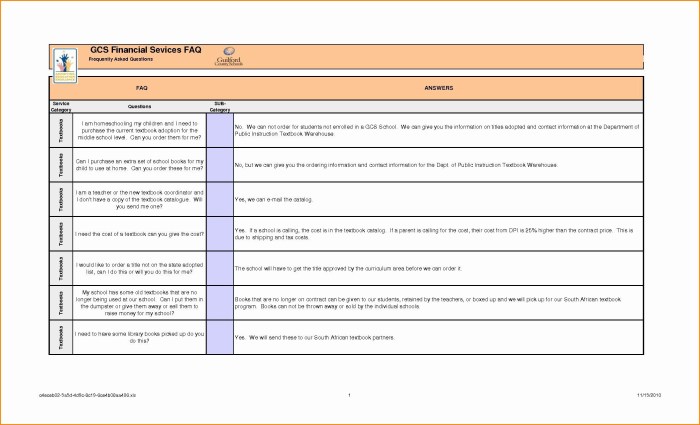 Understanding your pay stub worksheet answers