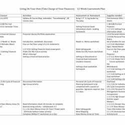 Understanding your pay stub worksheet answers