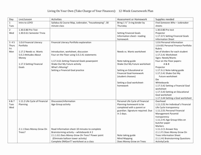 Understanding your pay stub worksheet answers